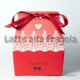 Scatola